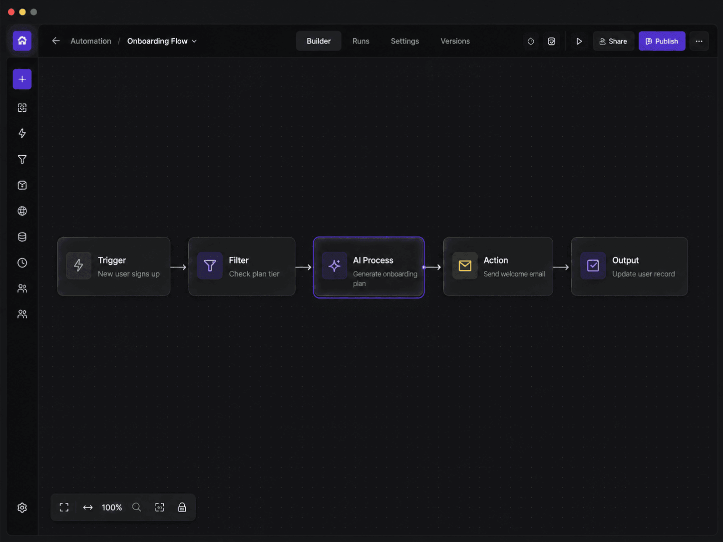 AI - Estrategia de producto y crecimiento
