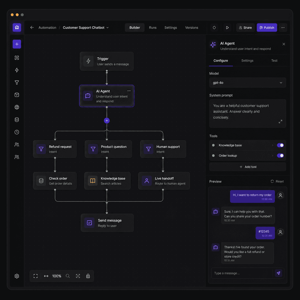 AI - Analytics y optimización