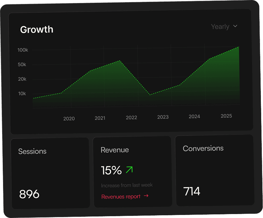 Marketing & paid media - Estrategia de producto y crecimiento