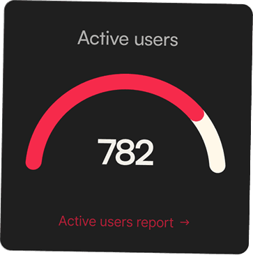 Marketing & paid media - Analytics y optimización