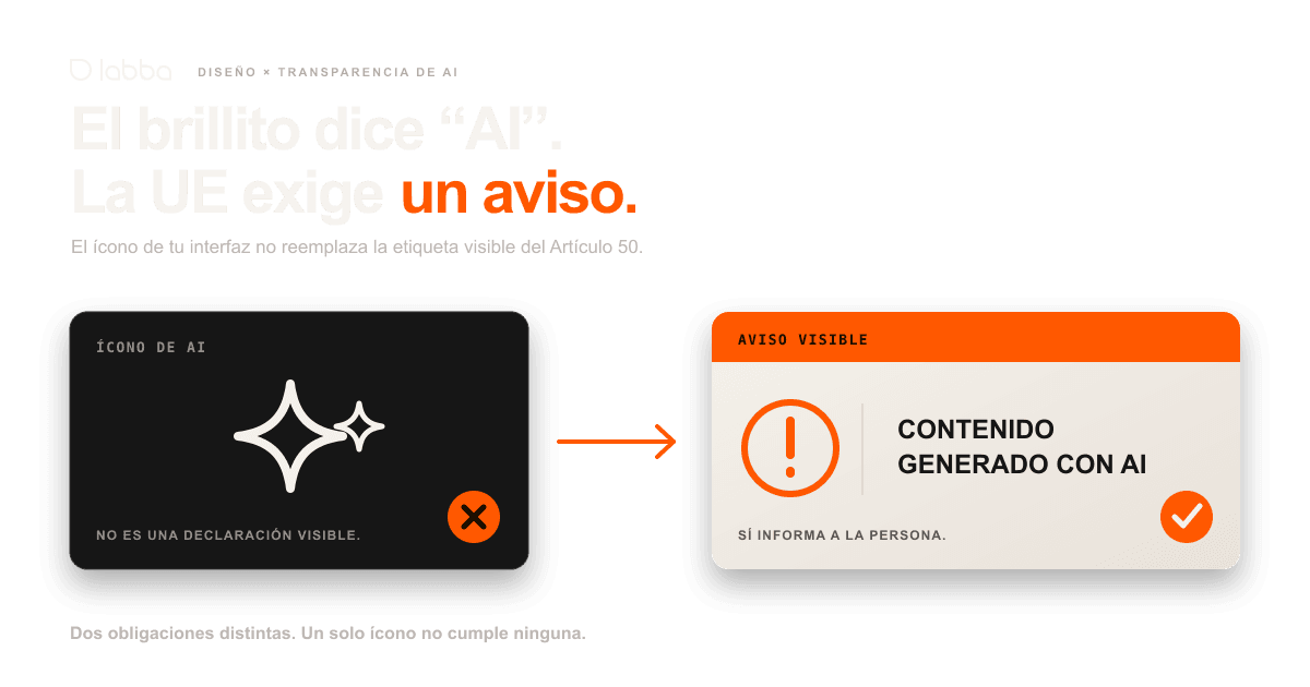 El ícono de AI no es el aviso que exige la UE