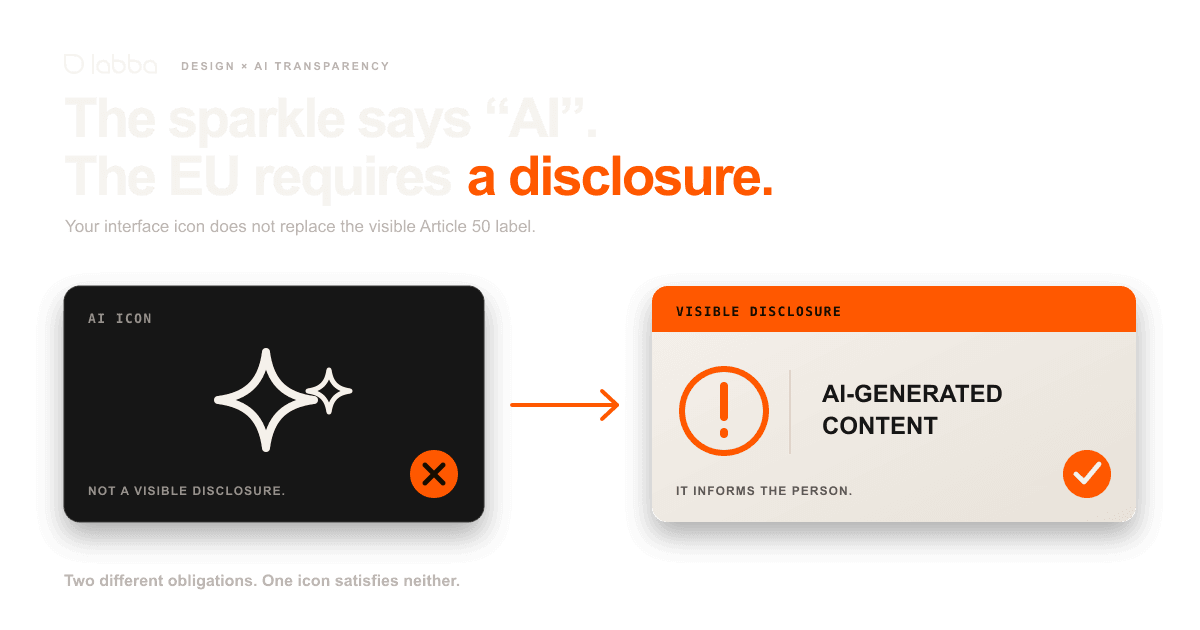 Your AI sparkle icon is not a disclosure