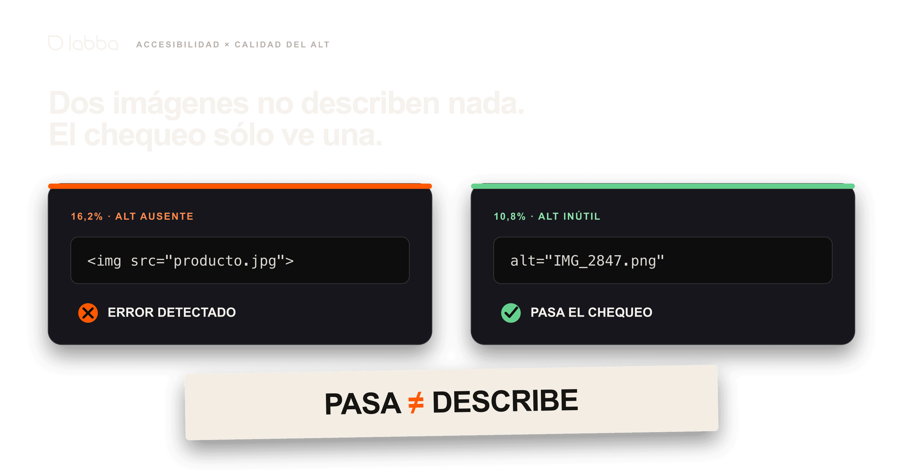 El chequeo de accesibilidad que se saltea la mitad